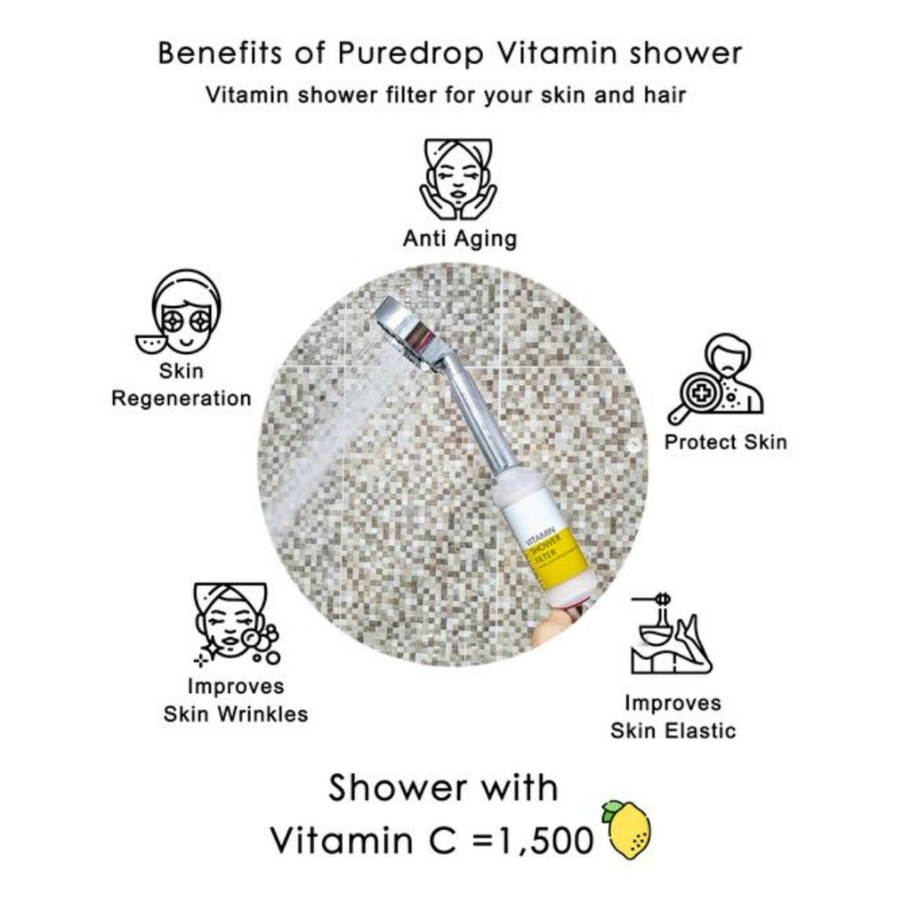 Puredrop Vitamin Shower Filter - Refresh Lemon
